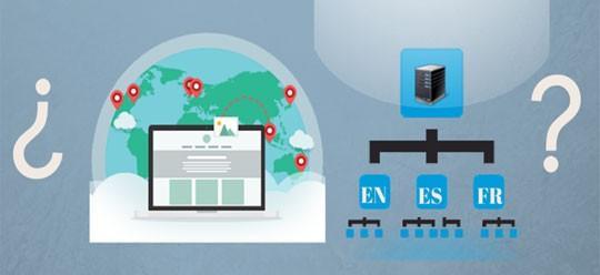 How does hosting affect your website's SEO?
