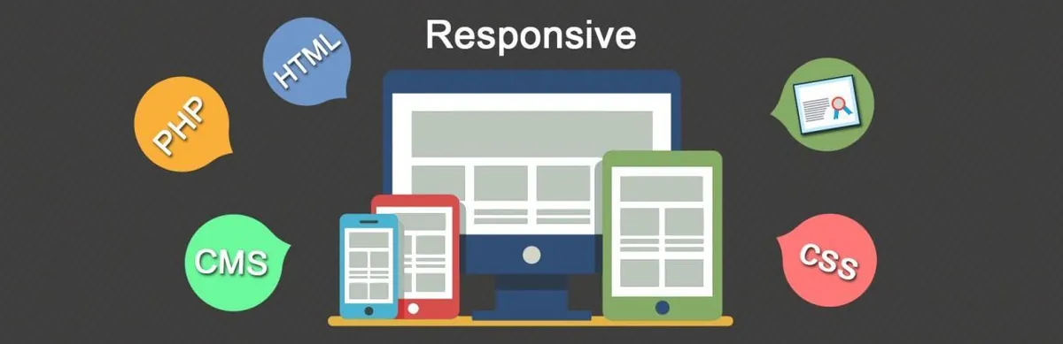 Responsive website layouts across phones, tablets and computers