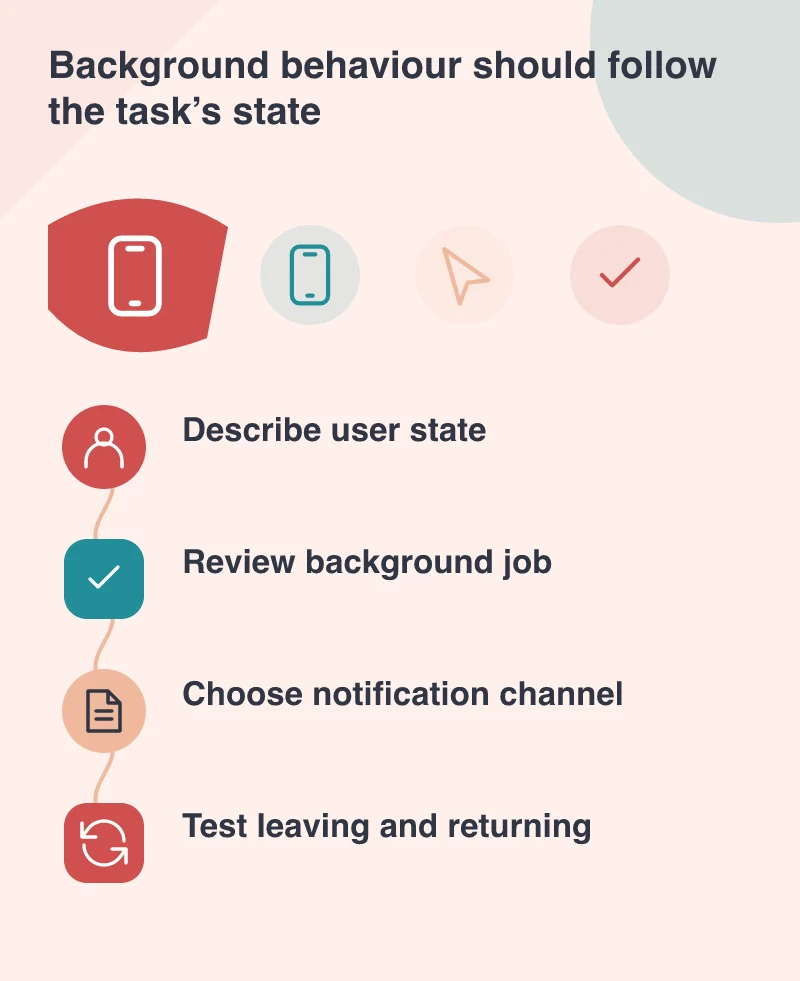 Background behaviour should follow the task’s state: Describe user state; Review background job; Choose notification channel; Test leaving and returning