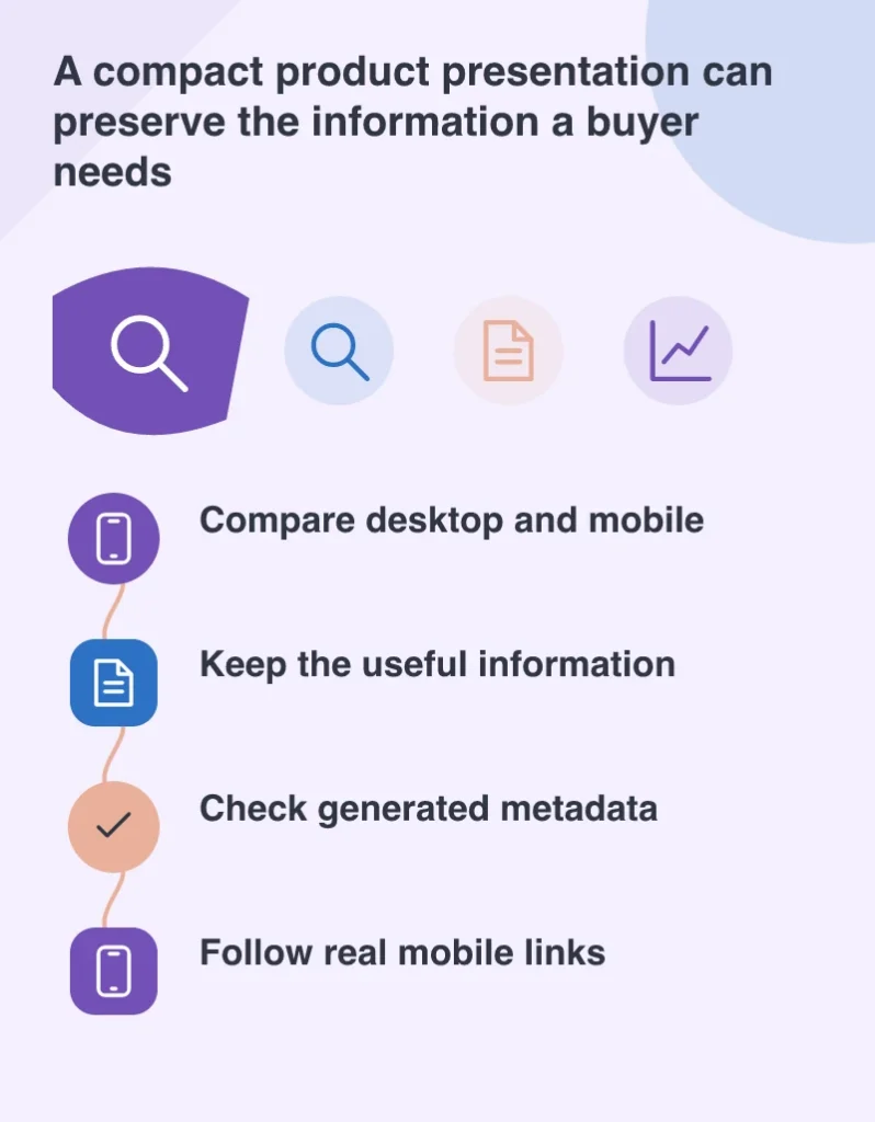 A compact product presentation can preserve the information a buyer needs: Compare desktop and mobile; Keep the useful information; Check generated metadata; Follow real mobile links