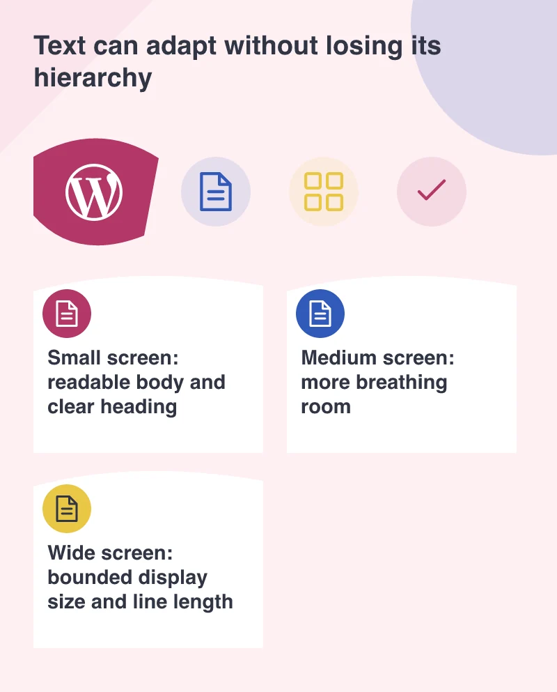 Text can adapt without losing its hierarchy: Small screen: readable body and clear heading; Medium screen: more breathing room; Wide screen: bounded display size and line length