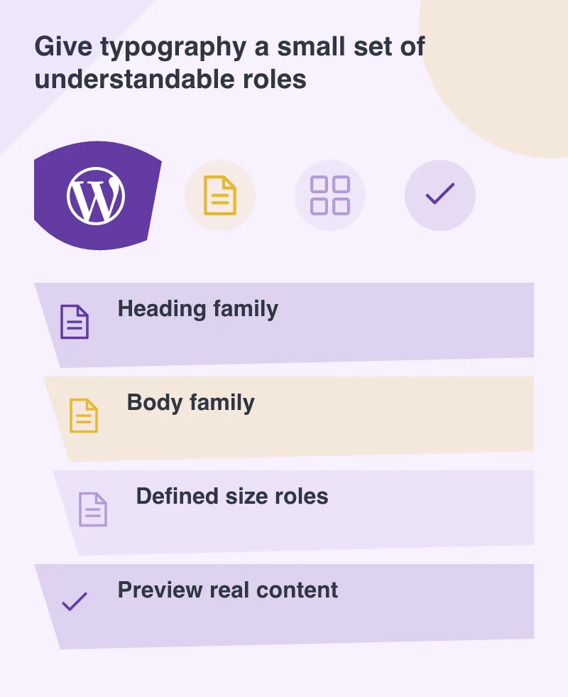 Give typography a small set of understandable roles: Heading family; Body family; Defined size roles; Preview real content