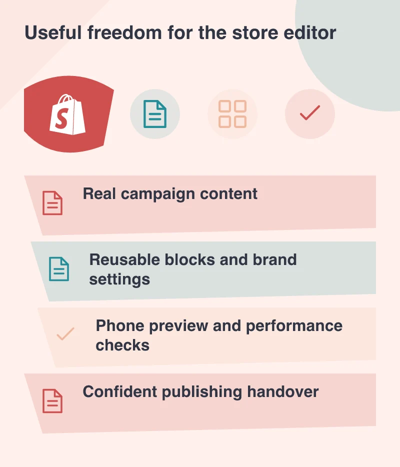 Useful freedom for the store editor: Real campaign content; Reusable blocks and brand settings; Phone preview and performance checks; Confident publishing handover