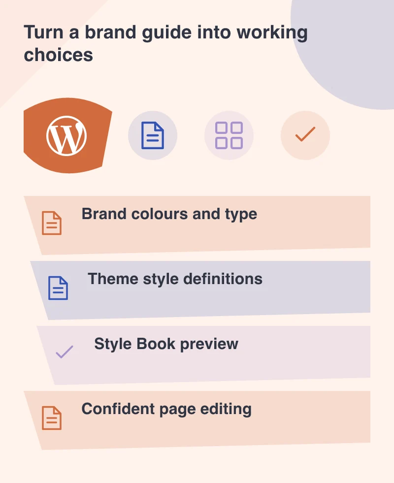 Turn a brand guide into working choices: Brand colours and type; Theme style definitions; Style Book preview; Confident page editing