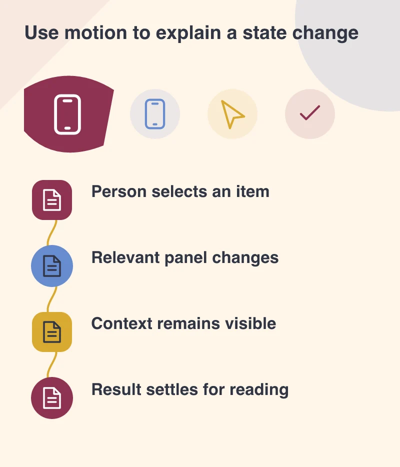 Use motion to explain a state change: Person selects an item; Relevant panel changes; Context remains visible; Result settles for reading